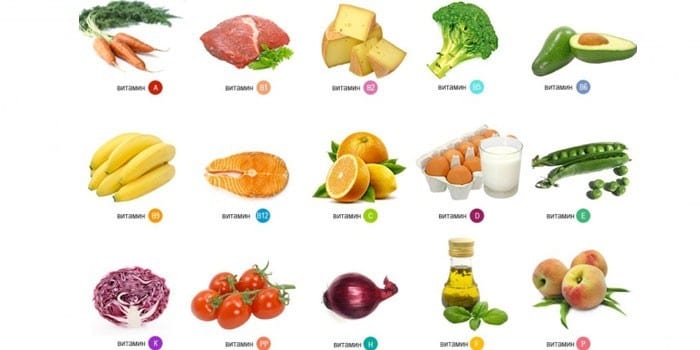 Содержащие витамины для роста продукты