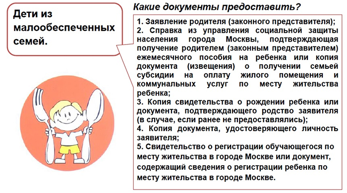 Пакет документов для малообеспеченных семей в Москве