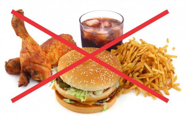 Запрещенные продукты питания