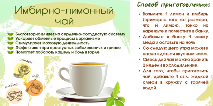 Рецепт имбирно-лимонного чая