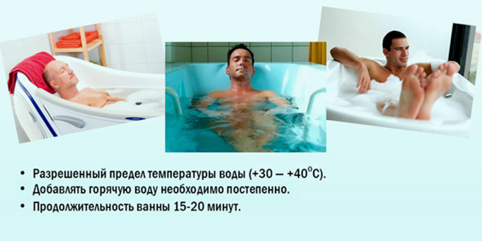 Как мужчине принимать ванну