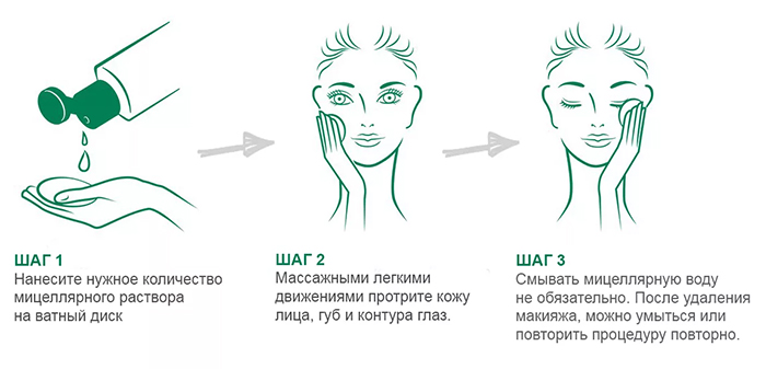 Как снимать макияж