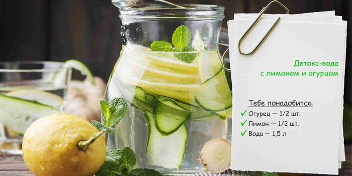 Рецепт огуречно-лимонной воды