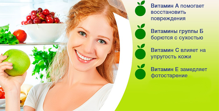 Польза витаминов для кожи губ