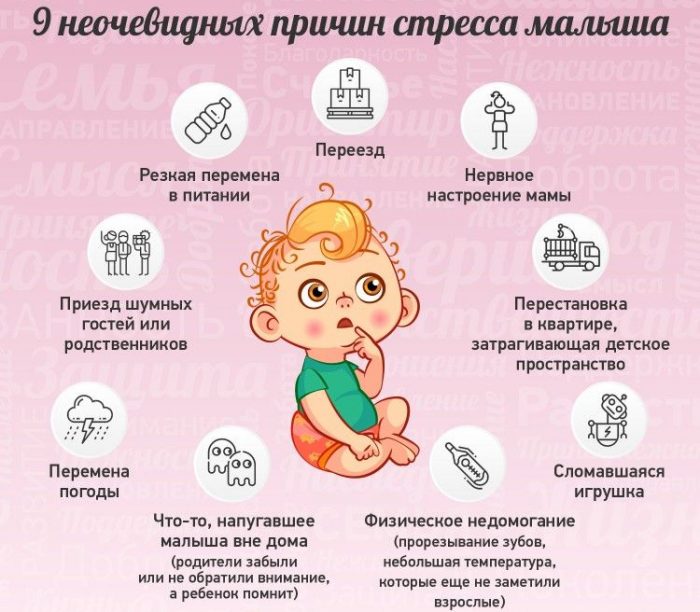 Неочевидные причины стресса у малыша
