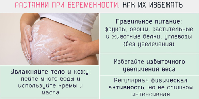 Борьба с растяжками при беременности