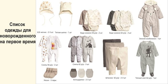 Список одежды для новорожденного на первое время