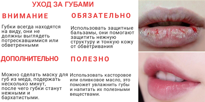 Рекомендации по уходу за губами