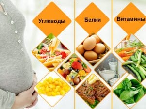 12 советов для здоровой беременности