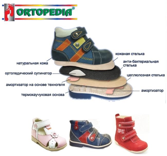 Бренд Ortopedia