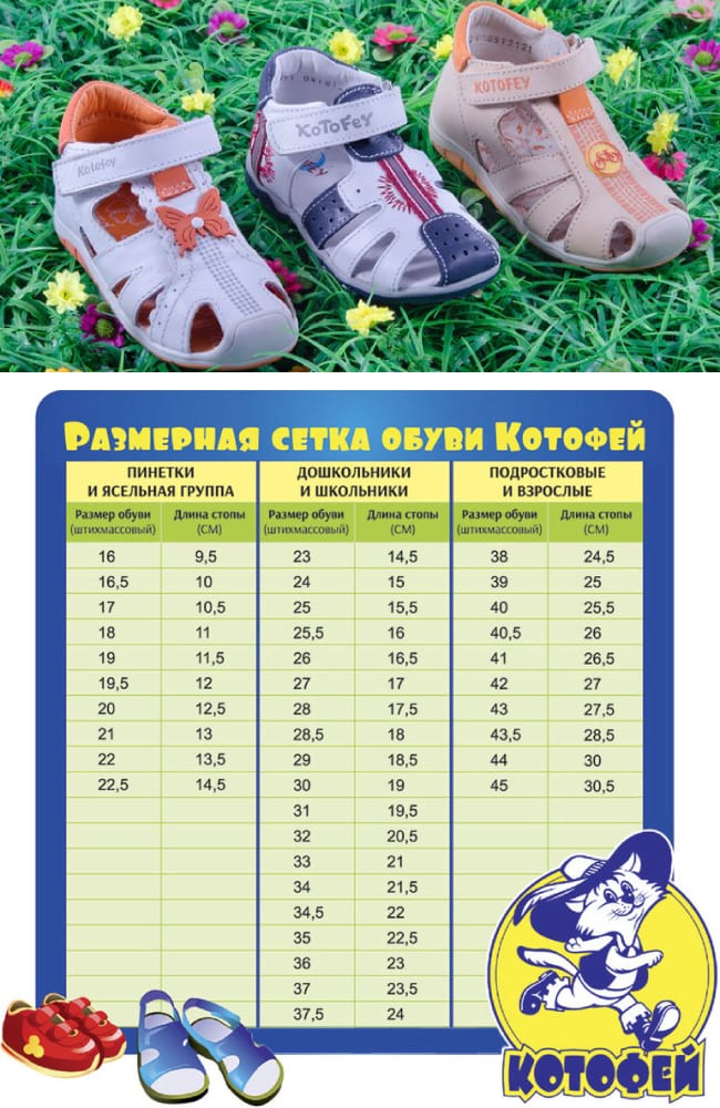 Котофей - детская обувь