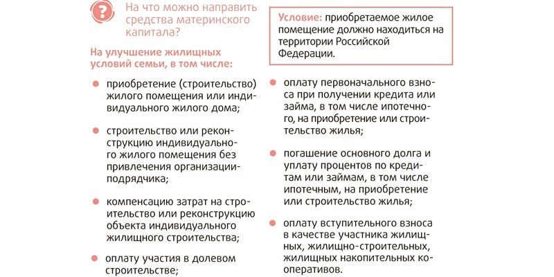 На что можно потратить материнский капитал?