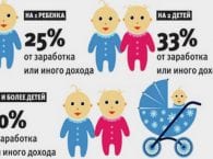 До скольки лет платят алименты на ребенка