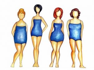 4 формы тела у женщин, что можно носить